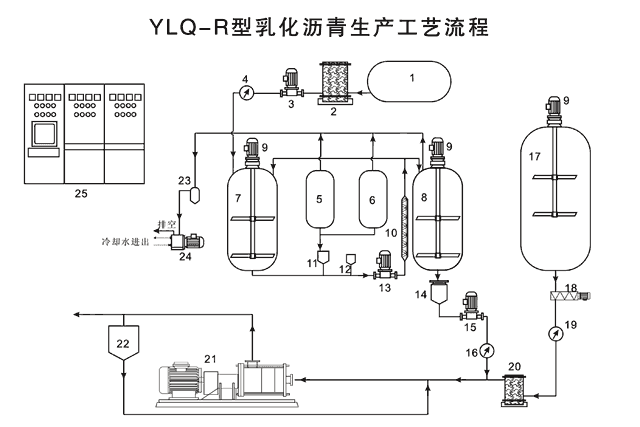 黯