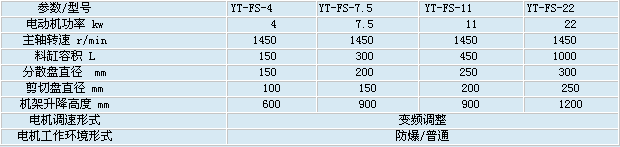 �黯��ɢ��������