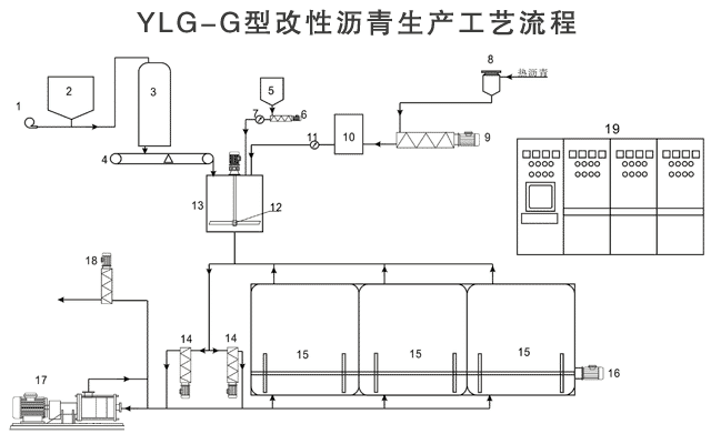 ƶʽ豸